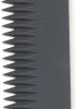 Mit Teflon® (PTFE) beschichtetes Messer
